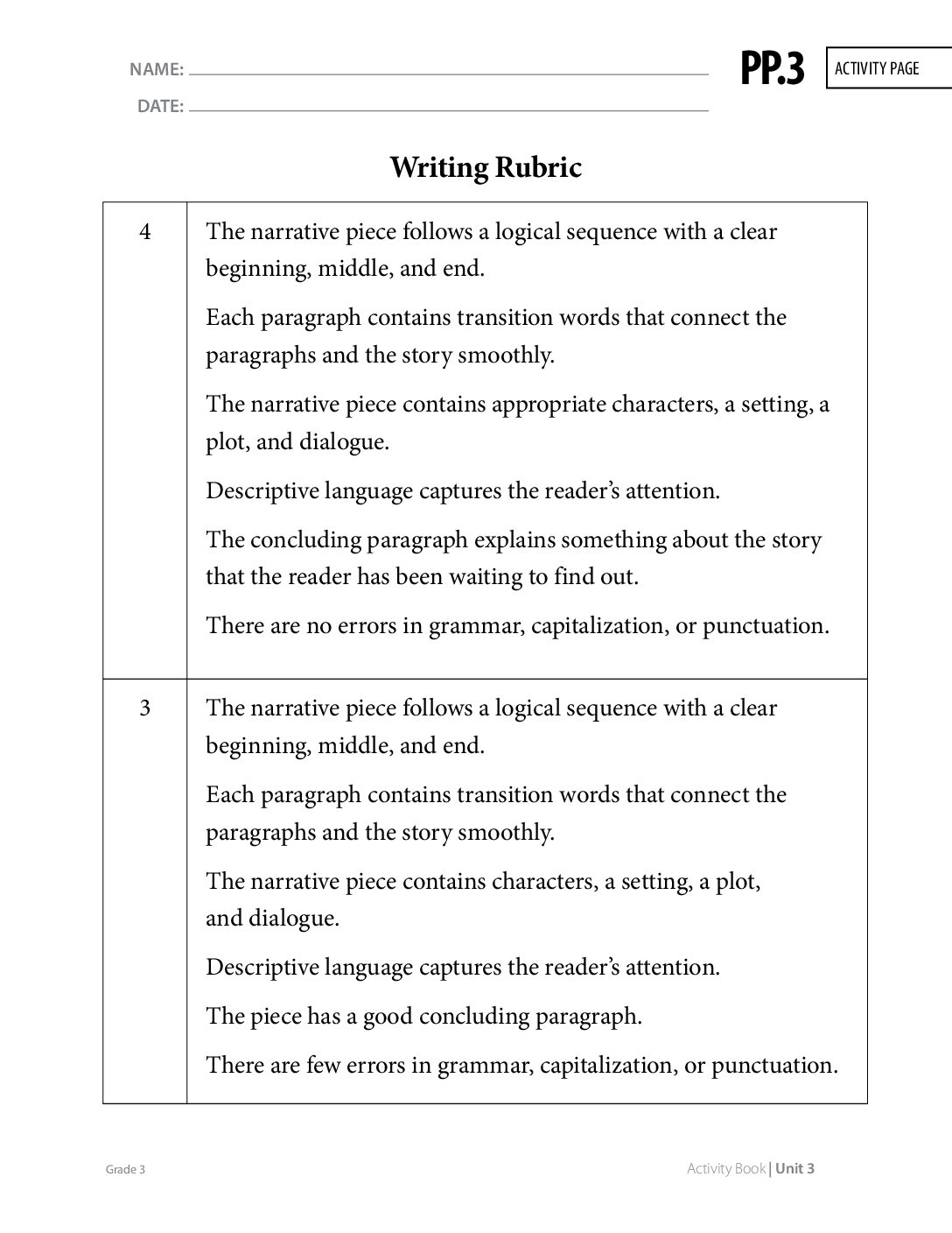 G3 U3 Ab Ap Pp.3 Page133