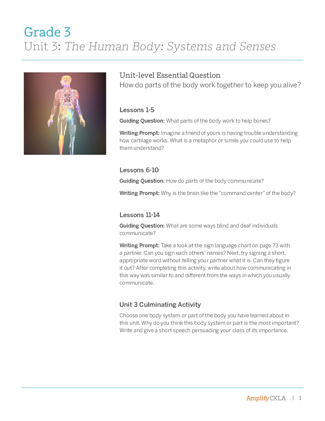 G3 U3 Essential Questions