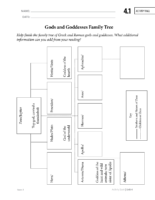 G3 U4 Ab Ap 4.1 Page37