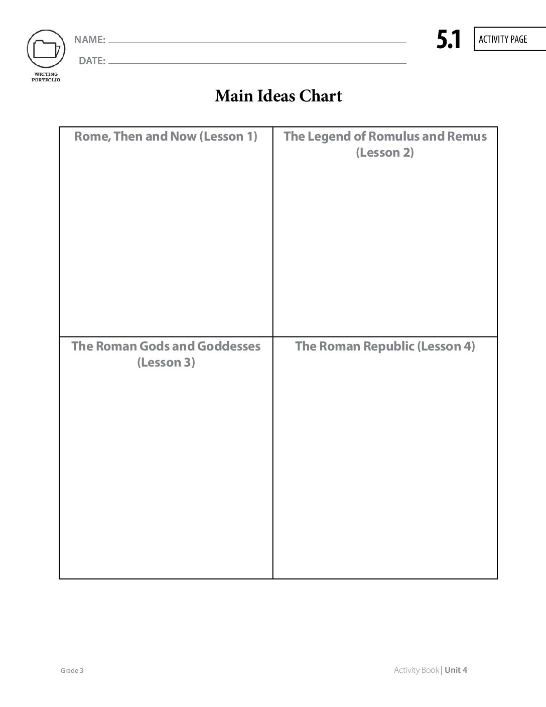 G3 U4 Ab Ap 5.1 Page53 54