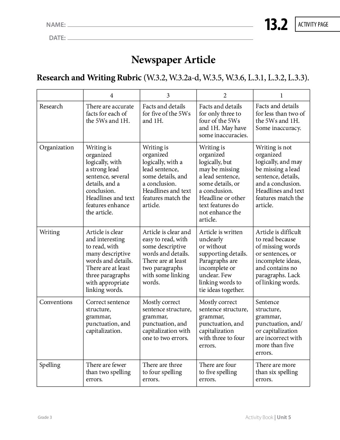 G3 U5 Ab Ap 13.2 Page143