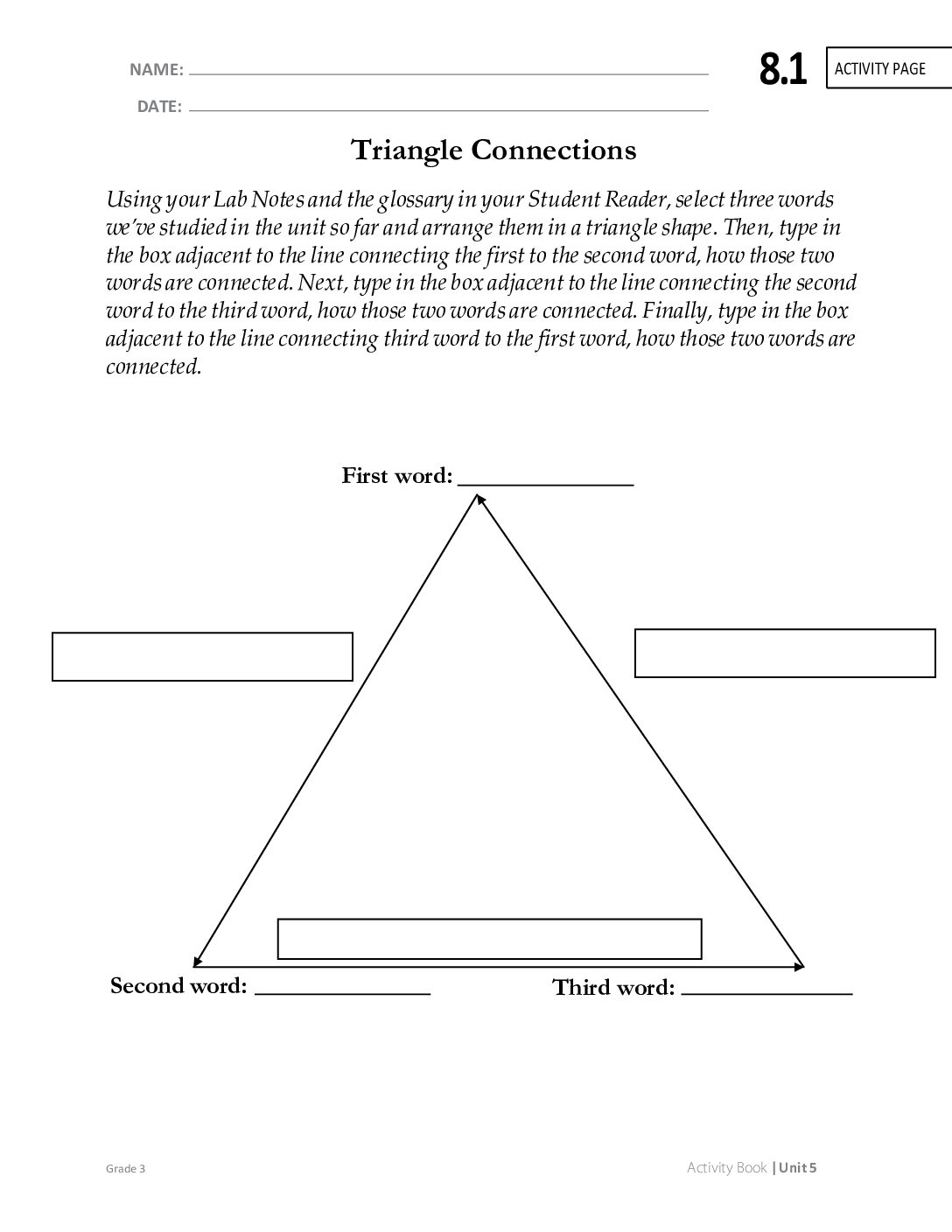 G3 U5 Ab Ap 8.1 Page89