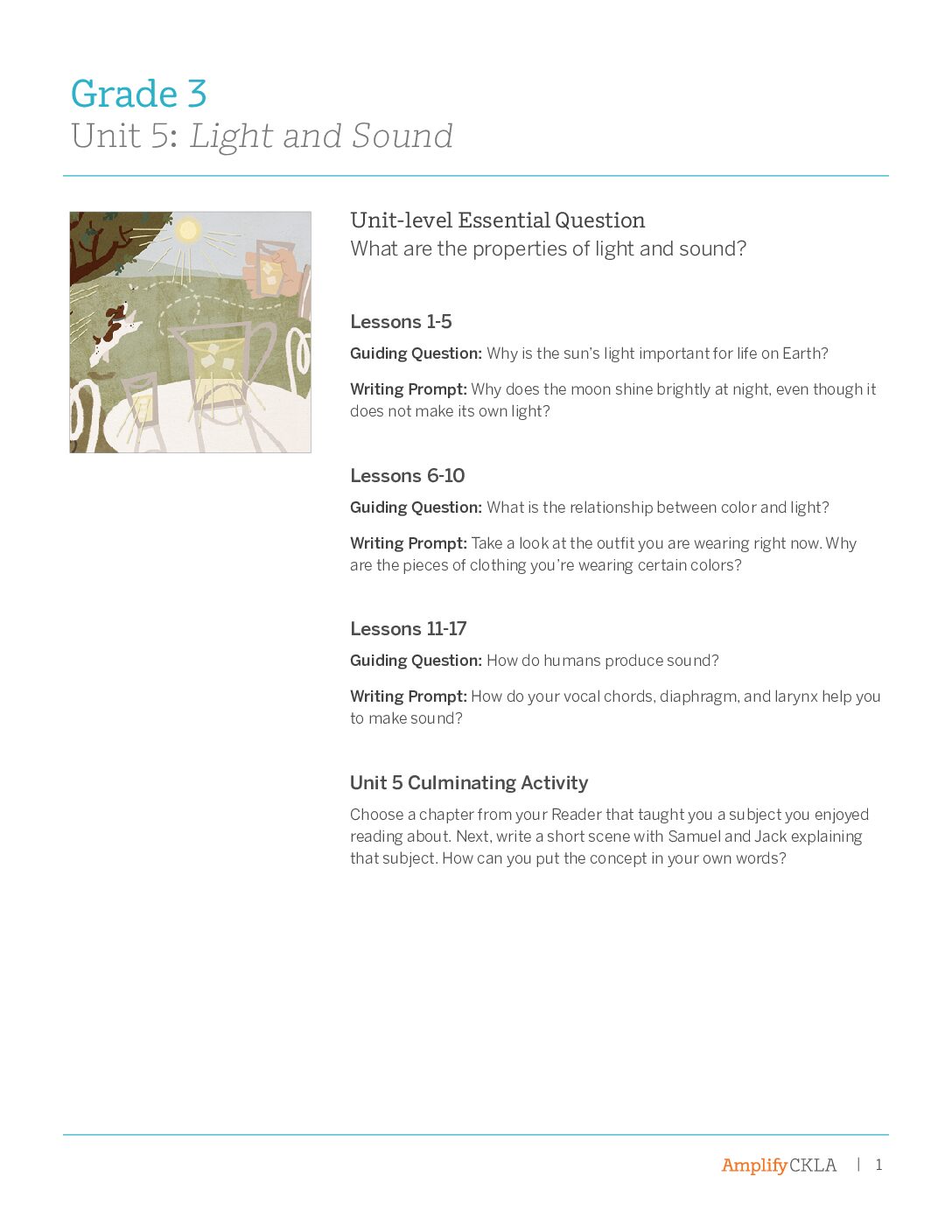 G3 U5 Essential Questions