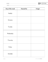 G3 U6 Ab Ap 2.1 Page25