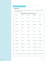 G3 U6 Word Reading İn Isolation Teacher Directions