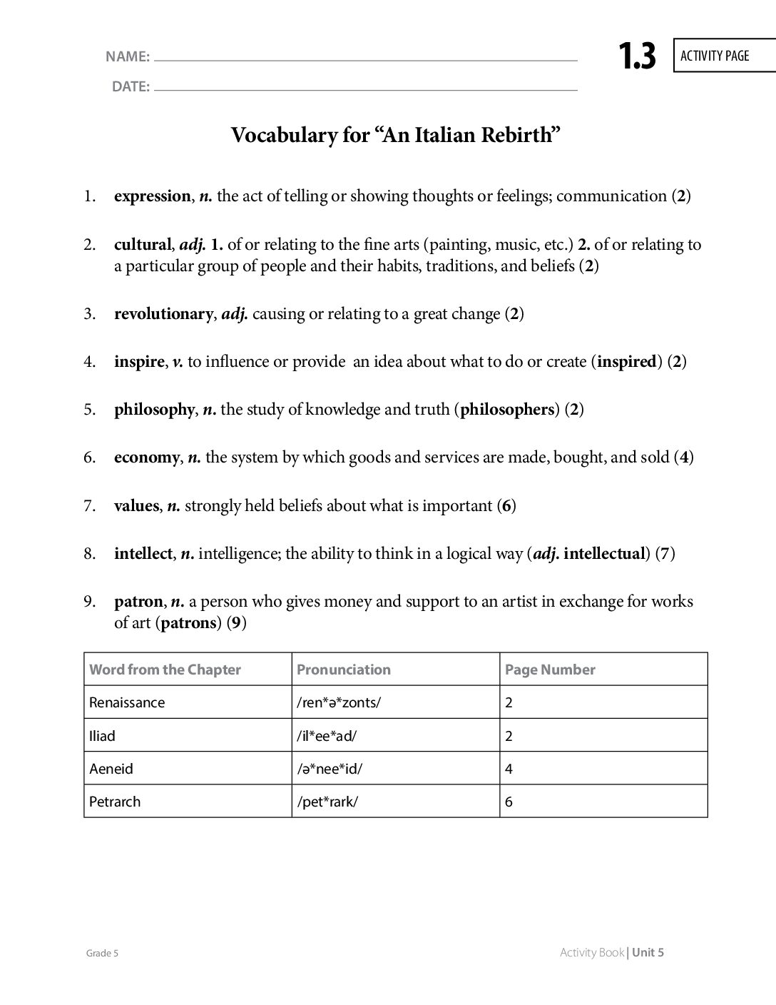 G5 U5 Ab Ap 1.3 Page13