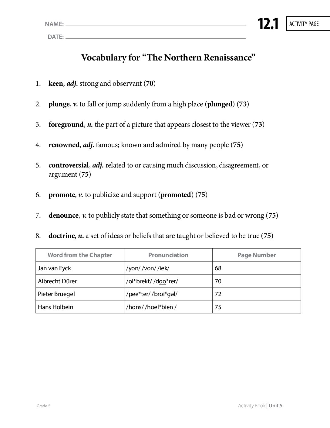 G5 U5 Ab Ap 12.1 Page117
