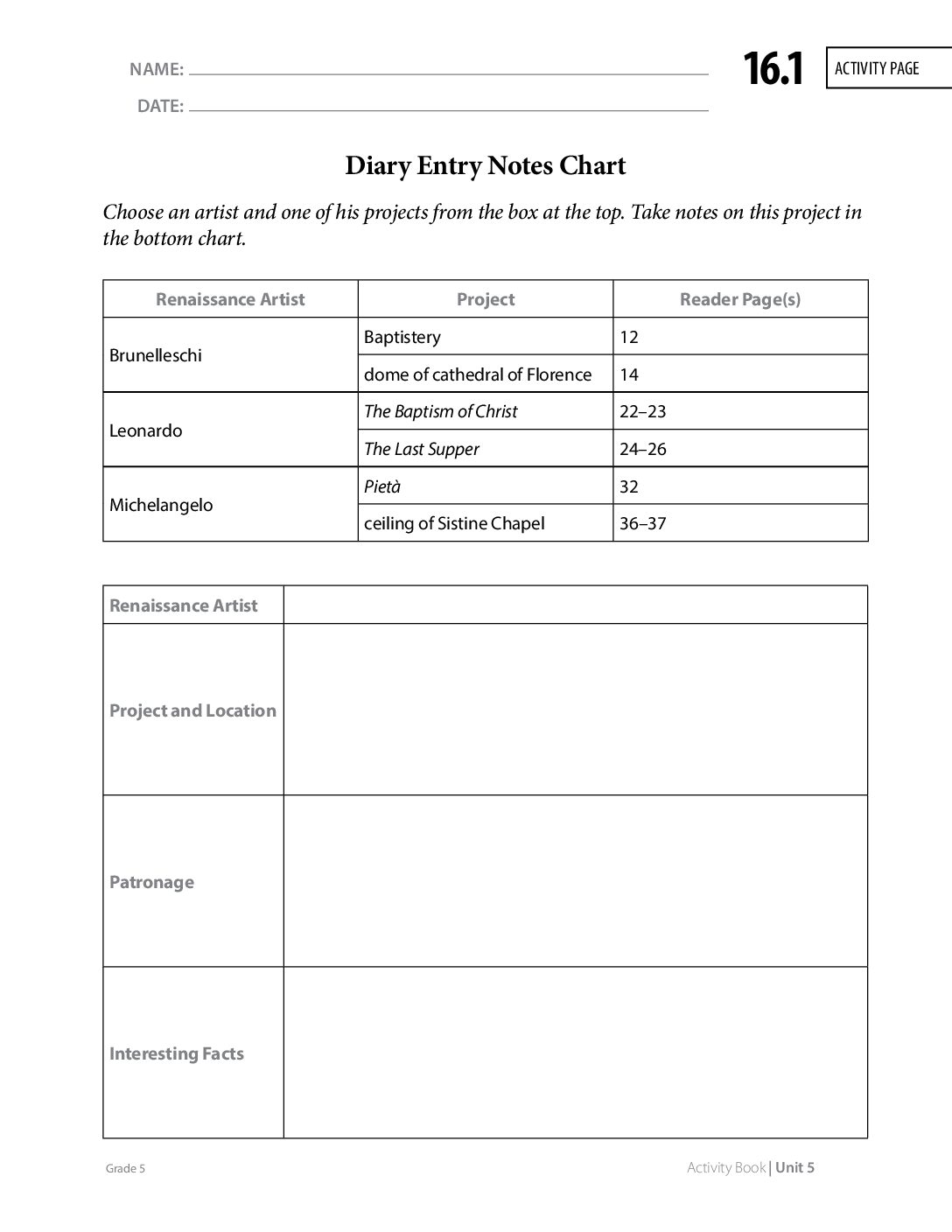 G5 U5 Ab Ap 16.1 Page161