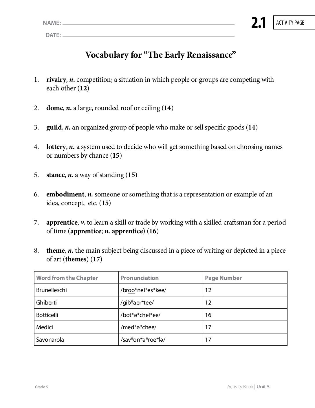 G5 U5 Ab Ap 2.1 Page31