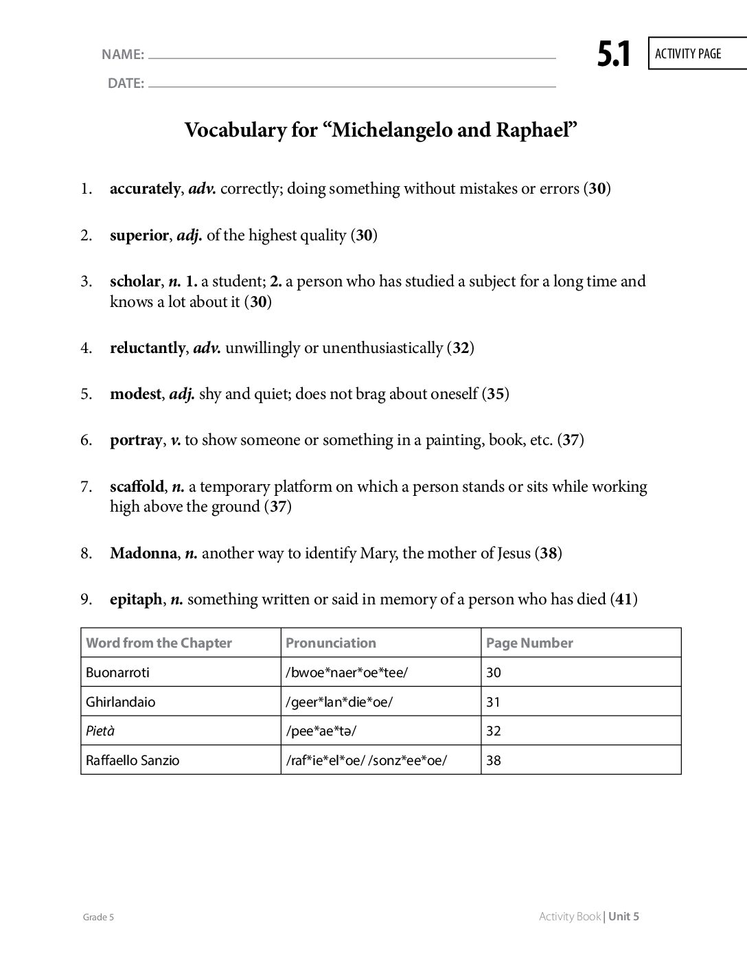 G5 U5 Ab Ap 5.1 Page47
