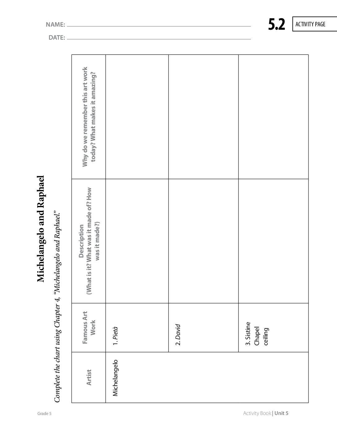 G5 U5 Ab Ap 5.2 Page49