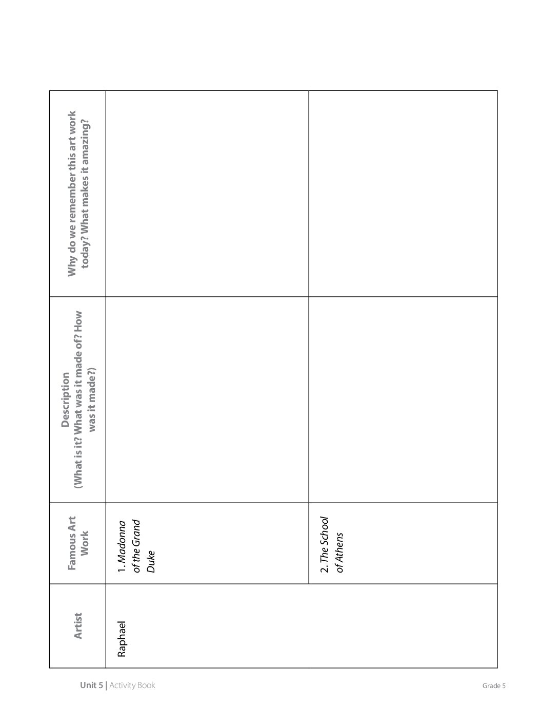 G5 U5 Ab Ap 5.2 Page50