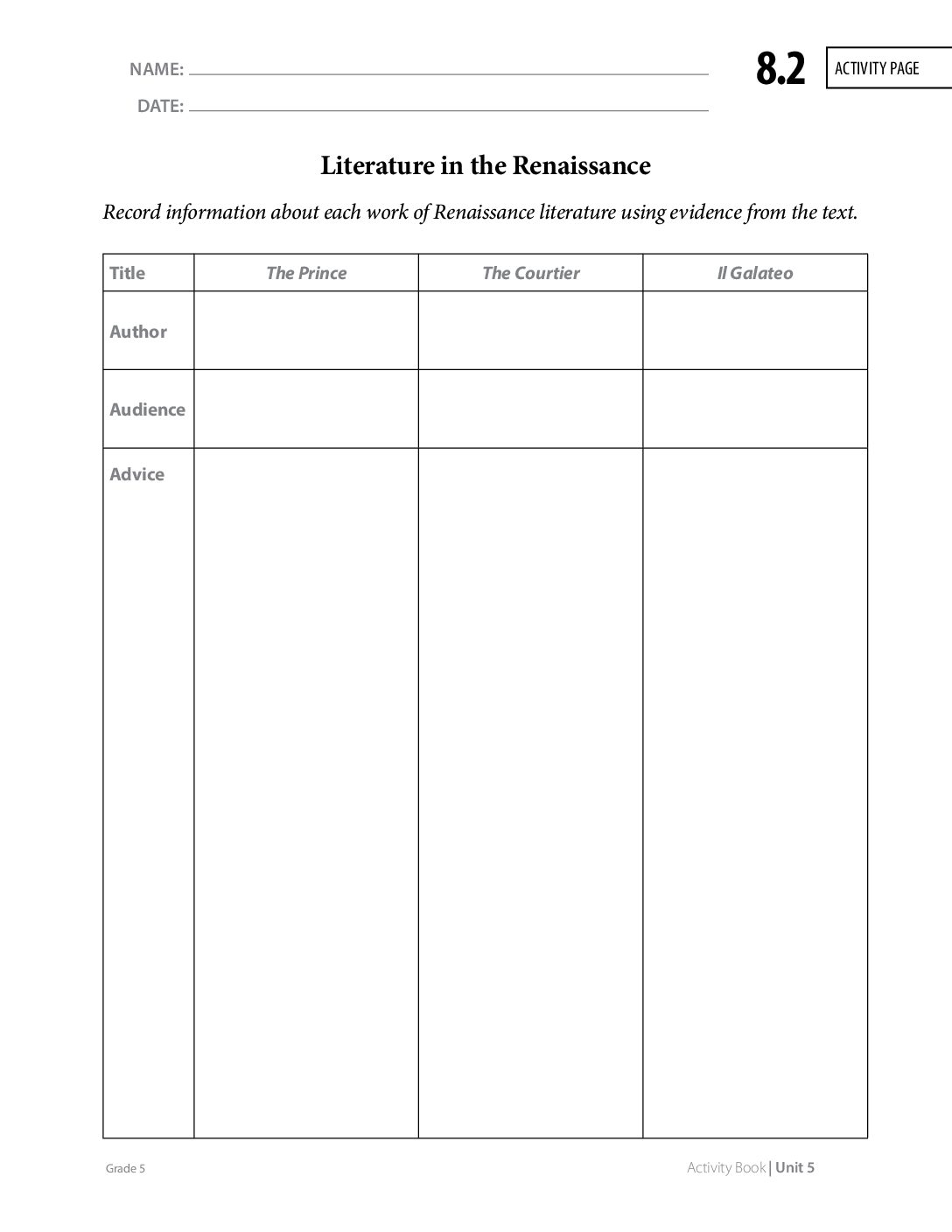 G5 U5 Ab Ap 8.2 Page69