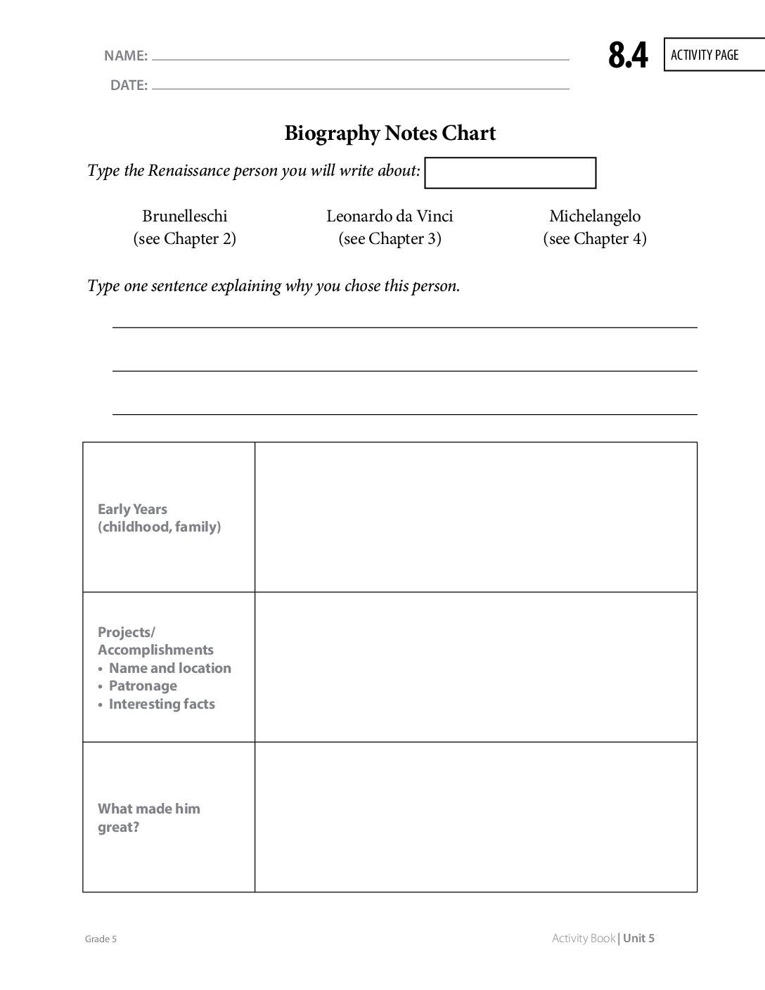 G5 U5 Ab Ap 8.4 Page81