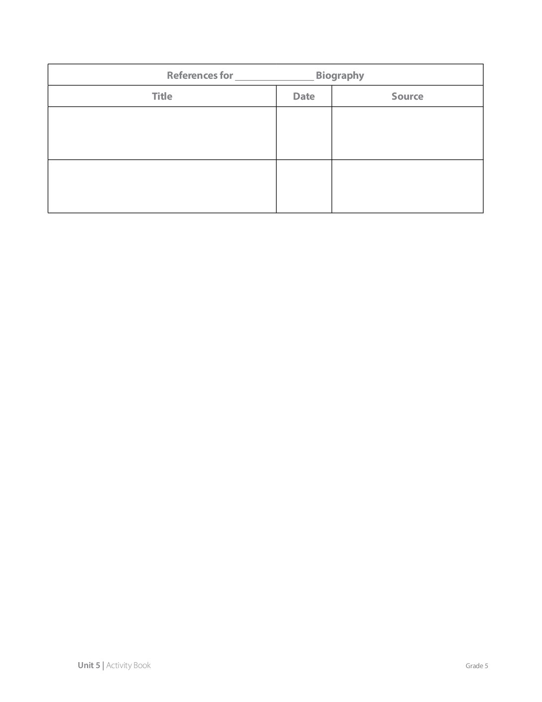 G5 U5 Ab Ap 8.4 Page82