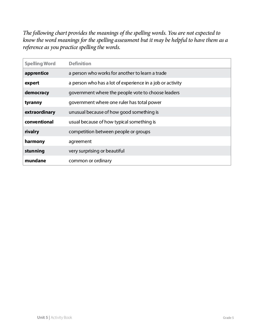 G5 U5 Ab Th 11.4 Page114
