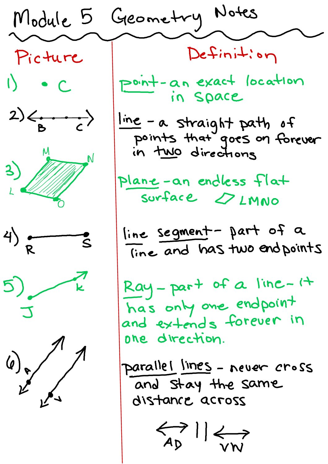 Geometry Notes