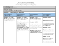 Grades 2 3 Identify And Describe Emma Sinclair 2021 (1)