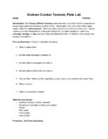 Graham Cracker Tectonic Plate Lab
