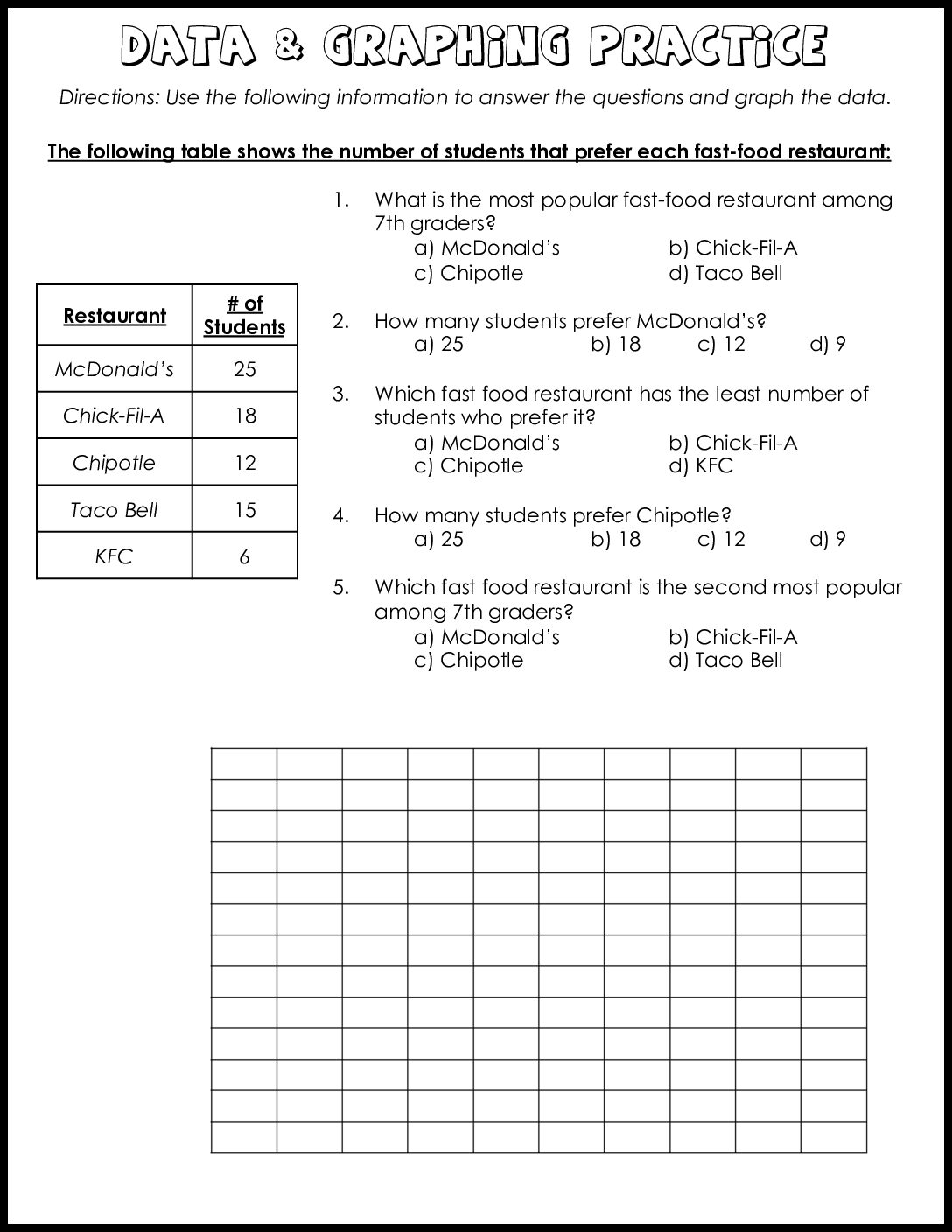 Graphing Practice V2
