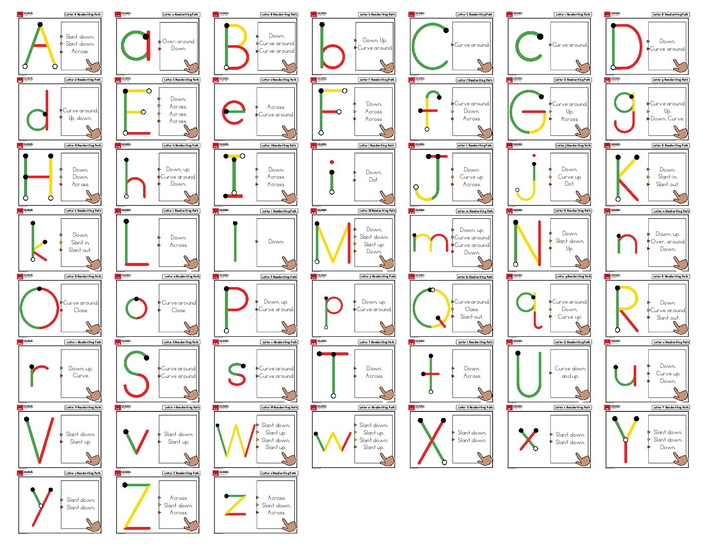 Guided Phonics + Beyond Paths of Motion All in One Sheet LANDSCAPE