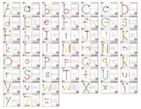 Guided Phonics + Beyond Paths of Motion All in One Sheet LANDSCAPE