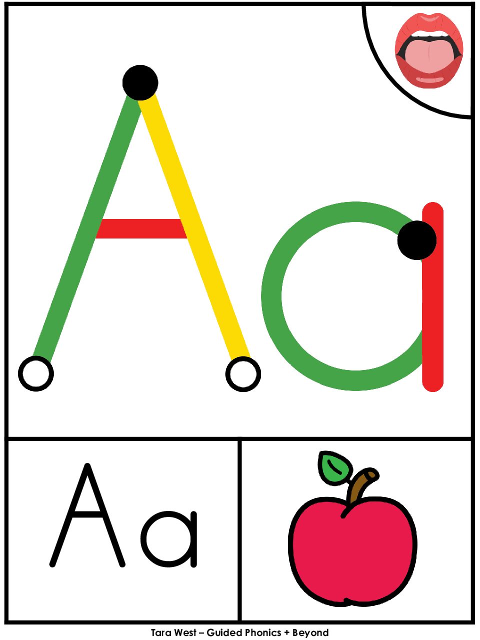 Guided Phonics + Beyond Unit 1 Alphabet Strip with Built in Handwriting Paths