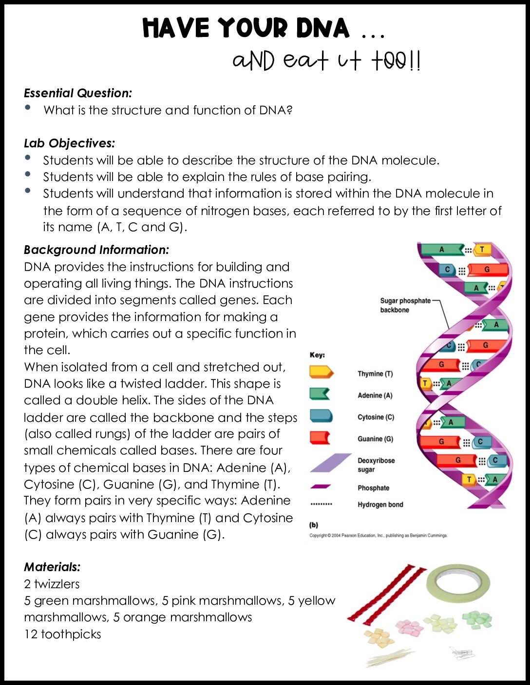 Have Your Dna And Eat İt Too