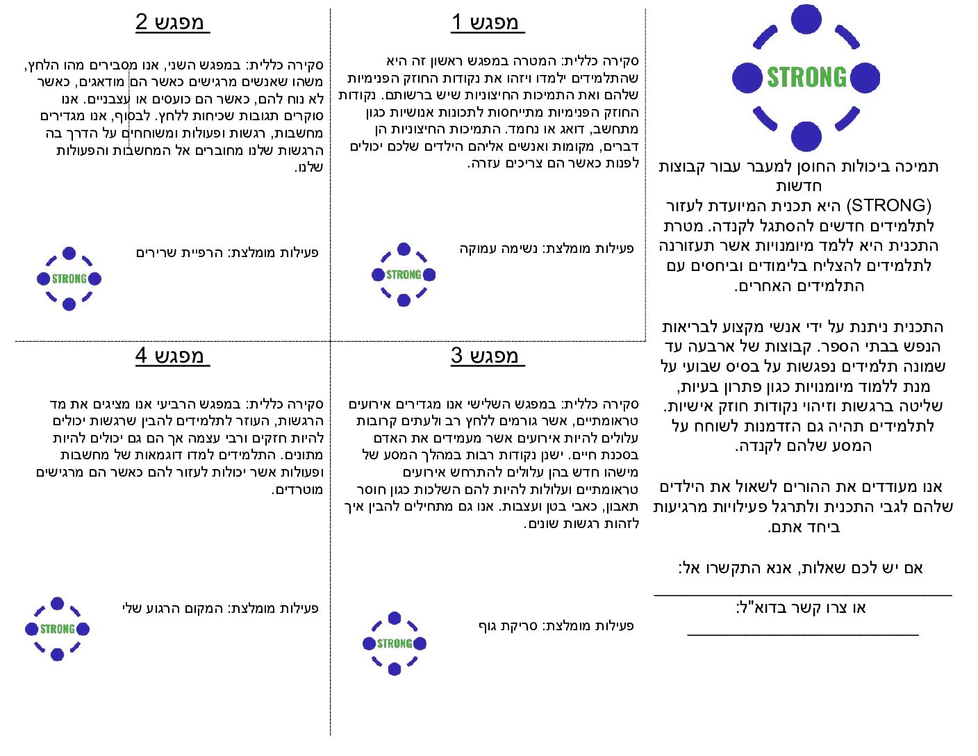 (Hebrew) STRONG Parent Summary