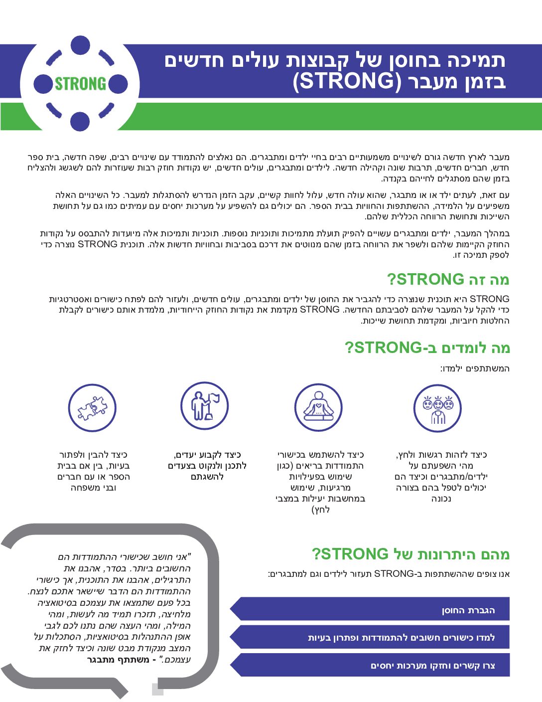 (Hebrew) STRONG for Parents Overview