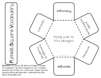 Heredity Vocab