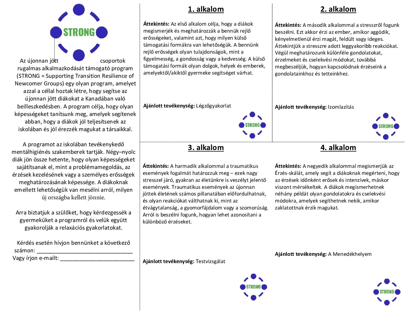 (Hungarian) STRONG Parent Summary