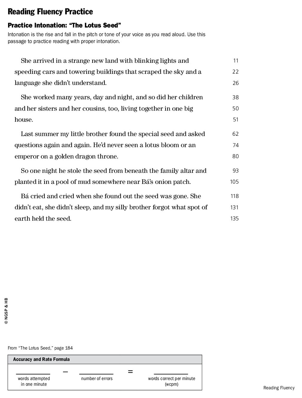 Inside Rfp D3 Fwo
