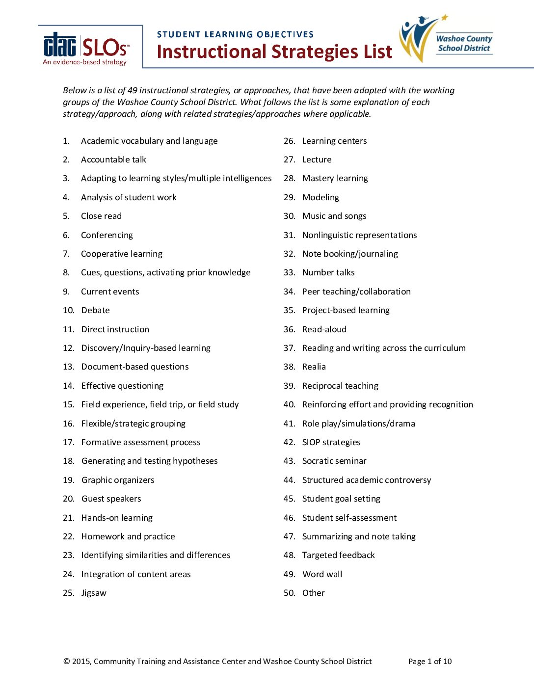 Instructional Strategies List July 2015-Mtss Math