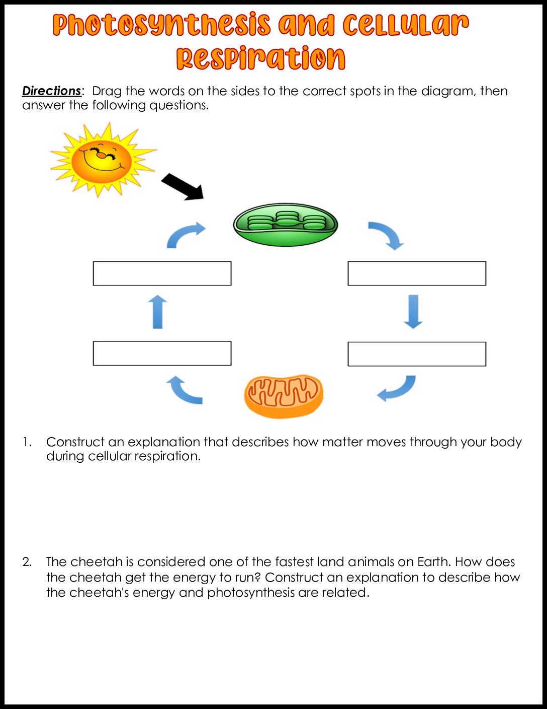 Interdependence of PS and CR