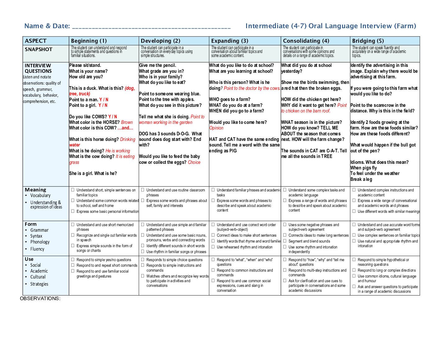 Intermediate Oral Interview Farm