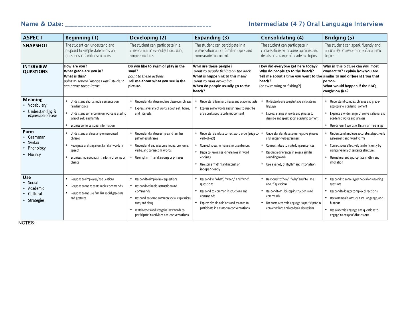 Intermediate Oral Interview Rubric