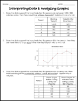 Interpreting Data And Analyzing Graphs Quiz V2