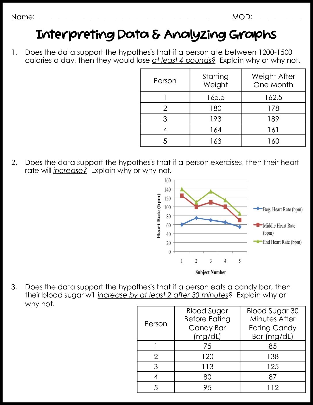 Interpreting Data And Analyzing Graphs Quiz
