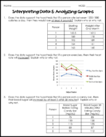 Interpreting Data And Analyzing Graphs Quiz