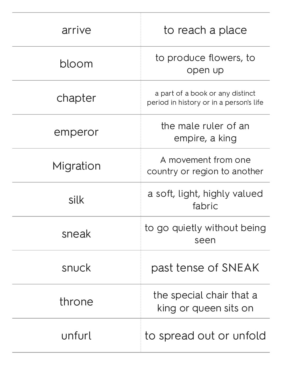 Lotus Seed Quizlet