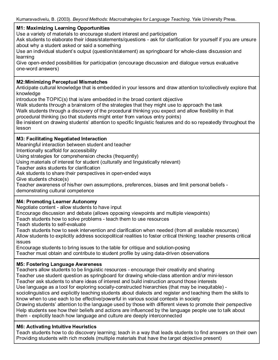Macrostrategies.Docx (1)