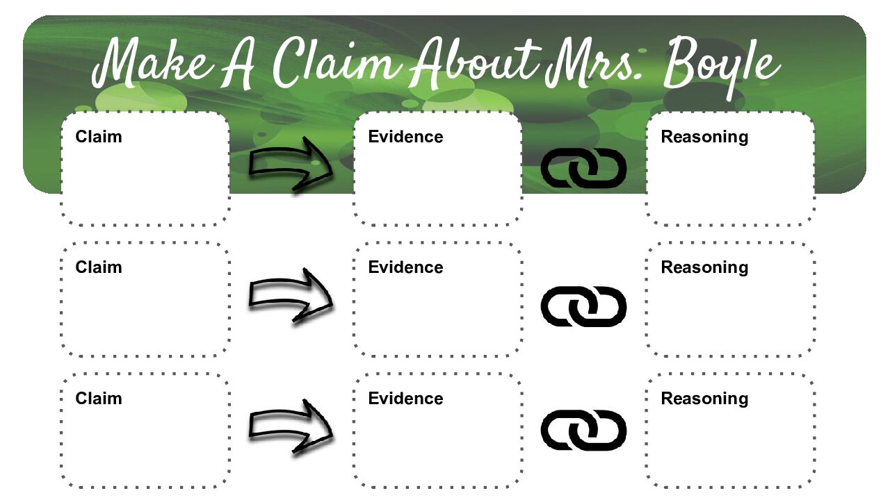 Make A Claim About Mrs. Boyle (Cer Opening Activity)