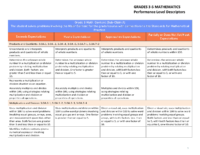 Math Plds Grades 3 5 A11Y