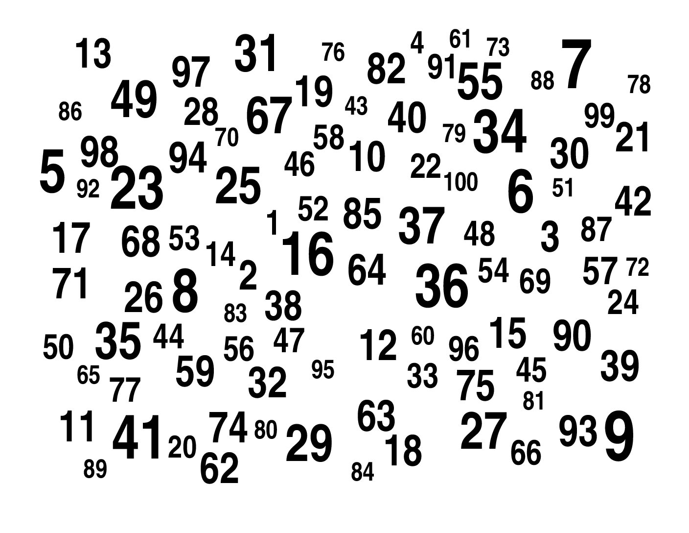 Maths Thinking Skills – Order to 100