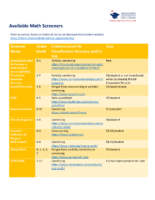 Missippippi Math Screeners-Mtss Math