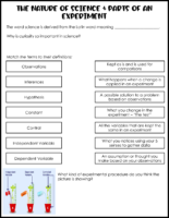 Nature Of Science And Parts Of An Experiment