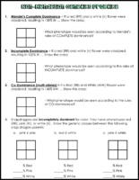 Non Mendelian Practice Sheet