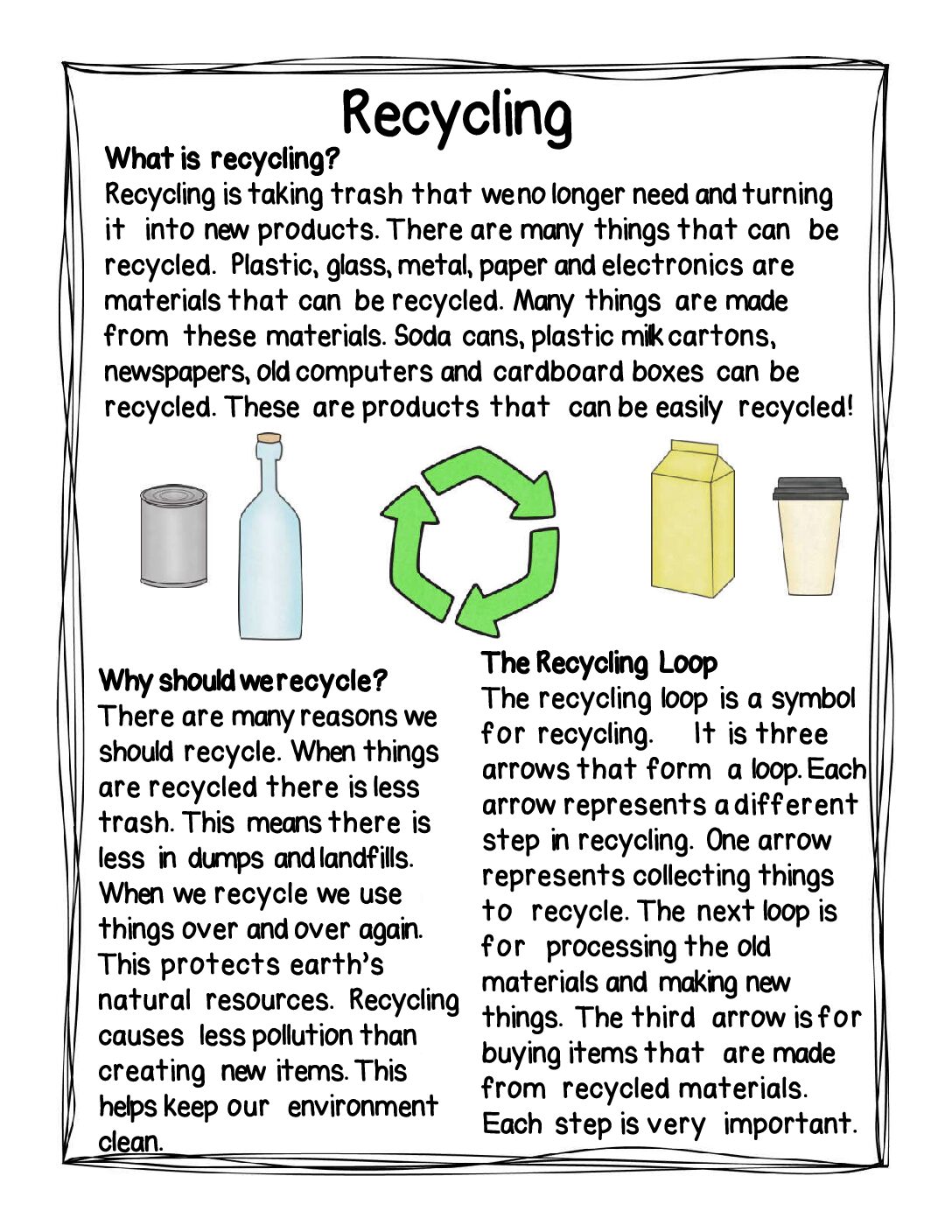 Nonfiction Reduce Reuse Recycle (1)