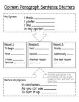 Opinion Paragraph Sentence Starters